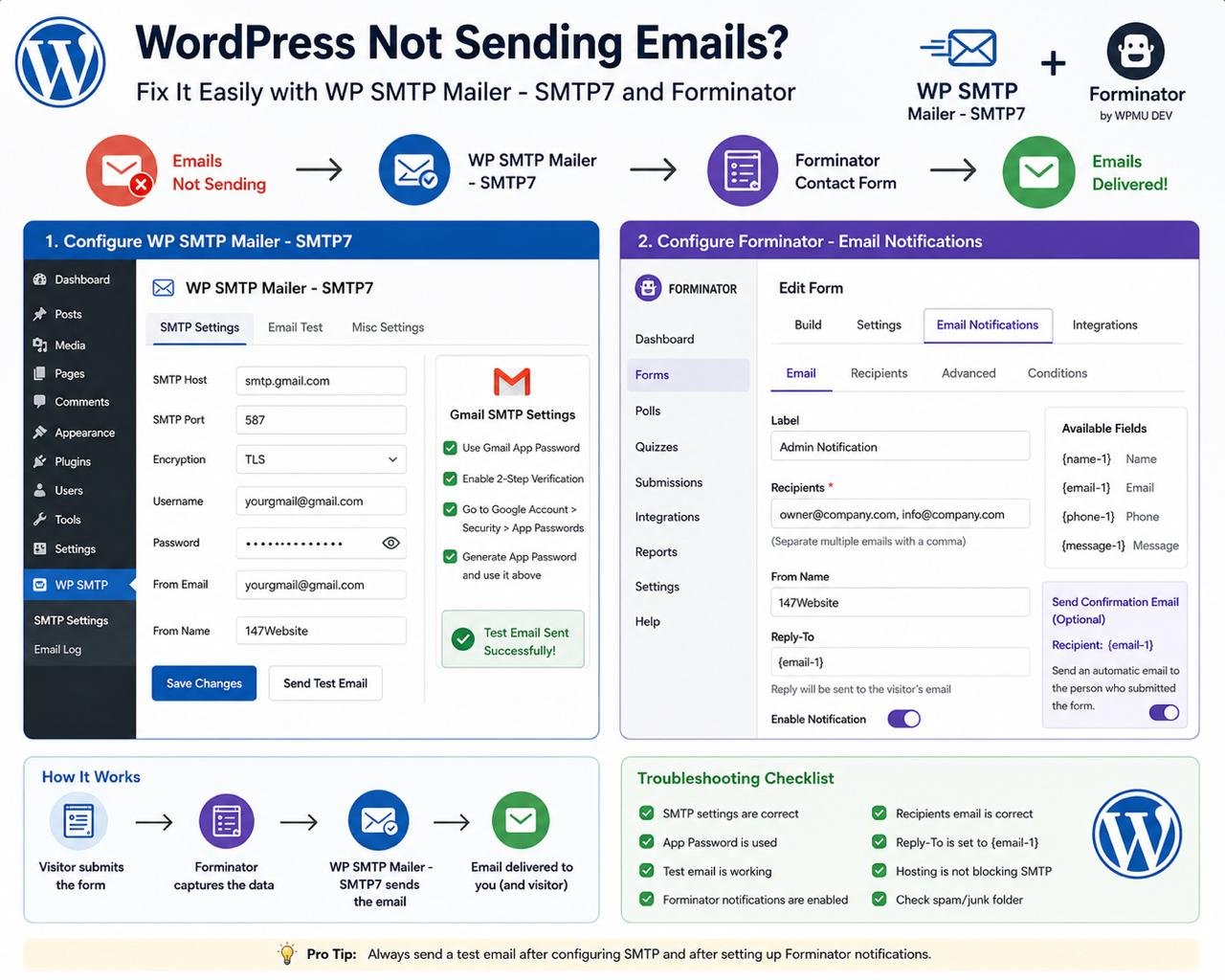 How To Fix WordPress Not Sending Email Issue